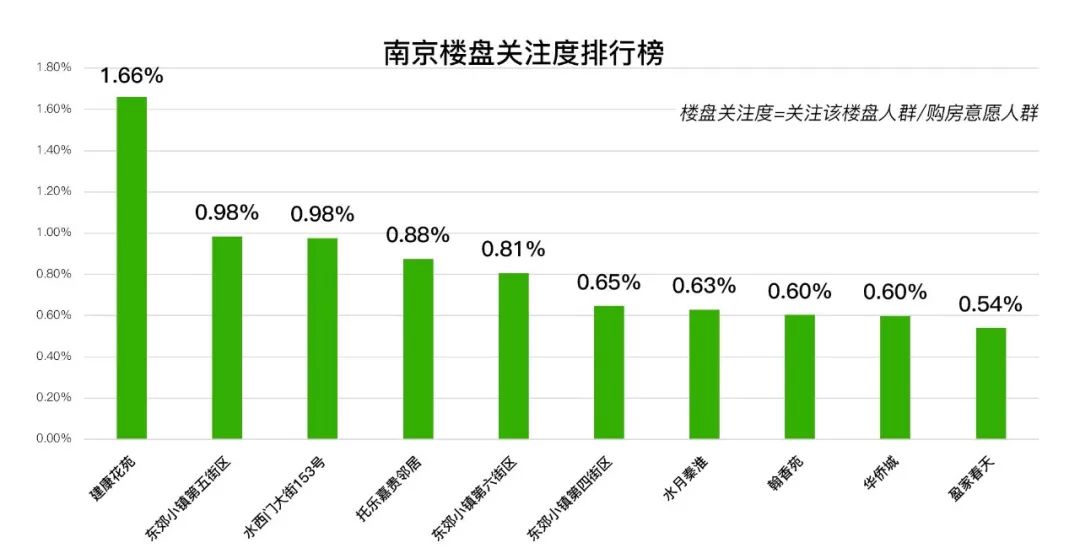 广昌县最新房价数据，变化中的机遇，激发自信与成就感之源