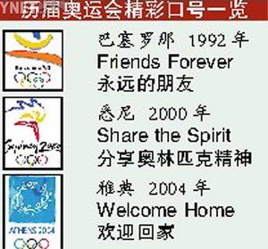 最新奥运口号揭晓，意义、争议与我的观点分析