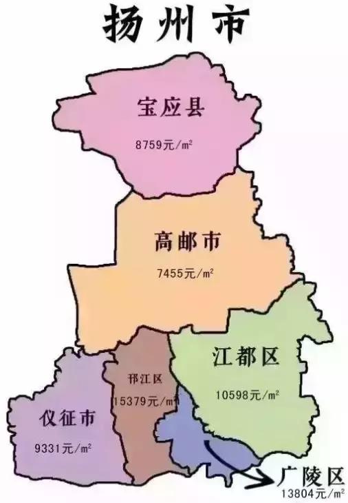 水景设备 第249页