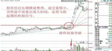 物联网设备研发 第251页