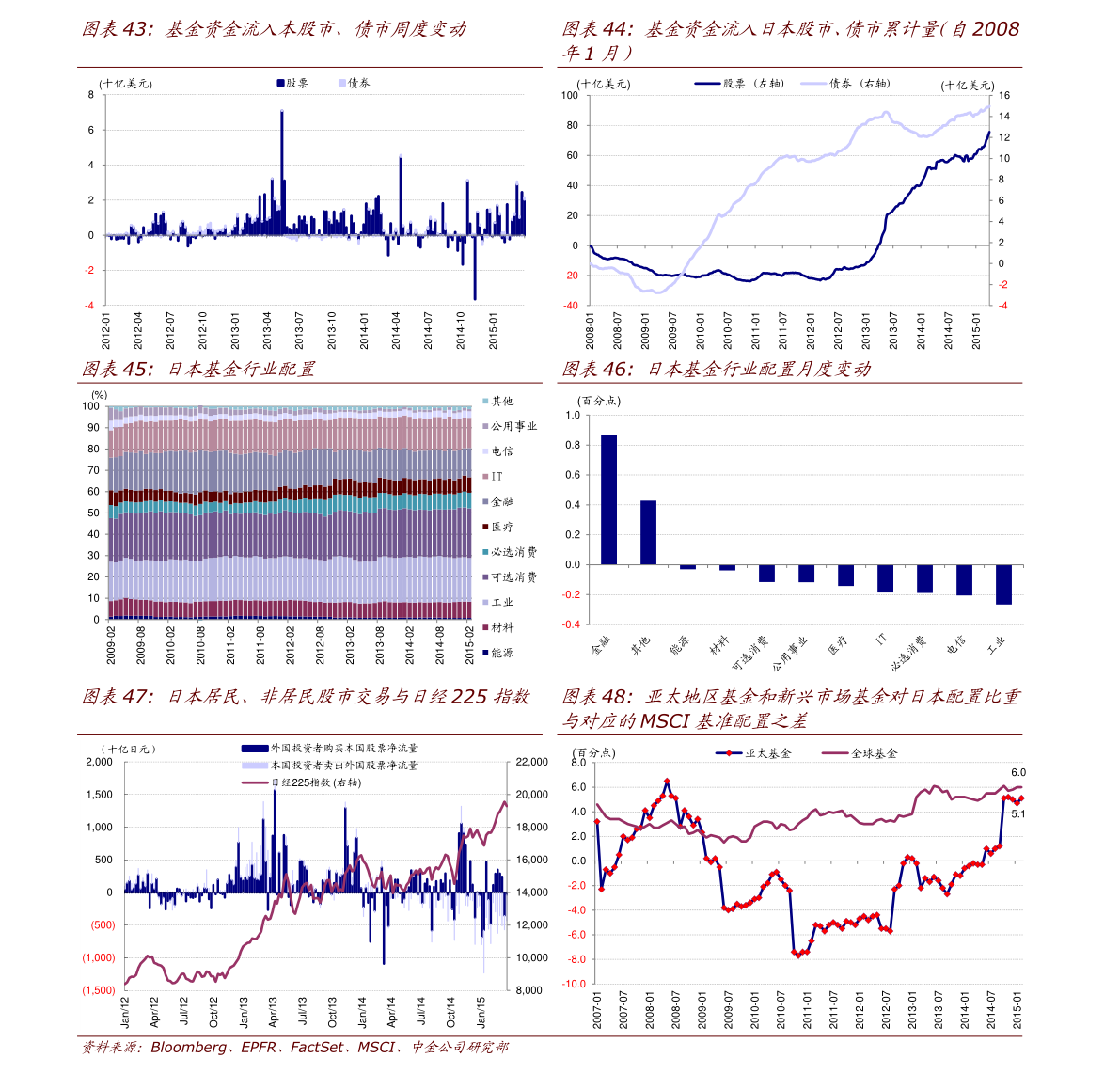 深度解析,300248股票行情——背景、重要事件与地位探究