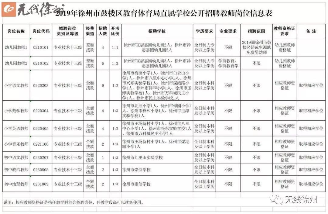 徐州最新公告，小巷深处的独特风味探索之旅开启！