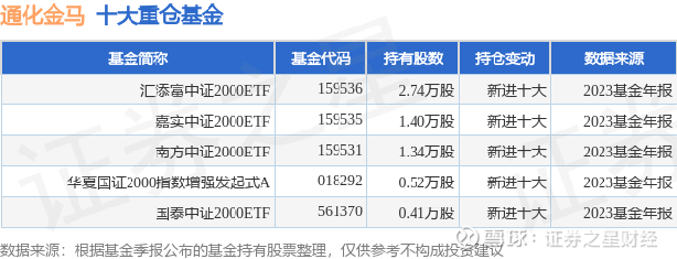 通化金马科技前沿产品介绍与最新消息体验速递