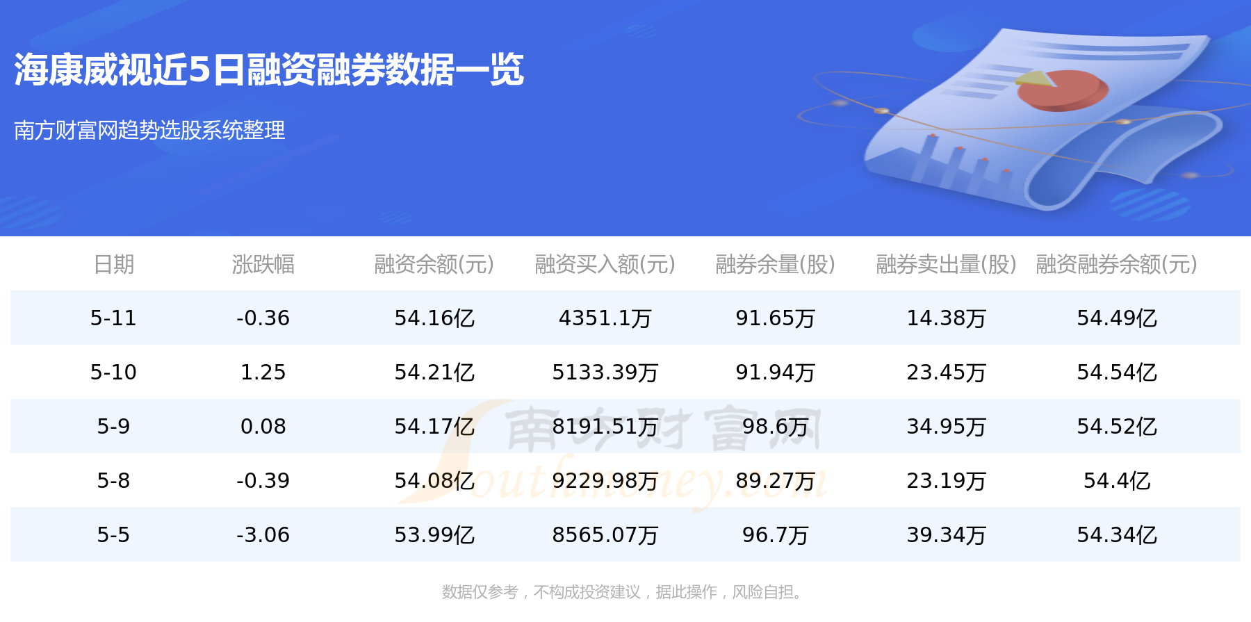 海康威视行情探索，小巷中的监控科技宝藏揭秘