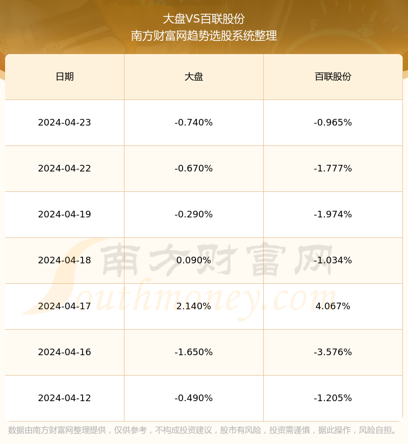 股市行情解析，600827今日走势揭秘，变化中的学习与自信成就的力量