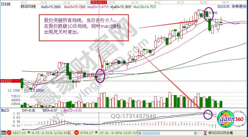 得润电子股票行情分析与操作指南，最新行情解读及投资建议
