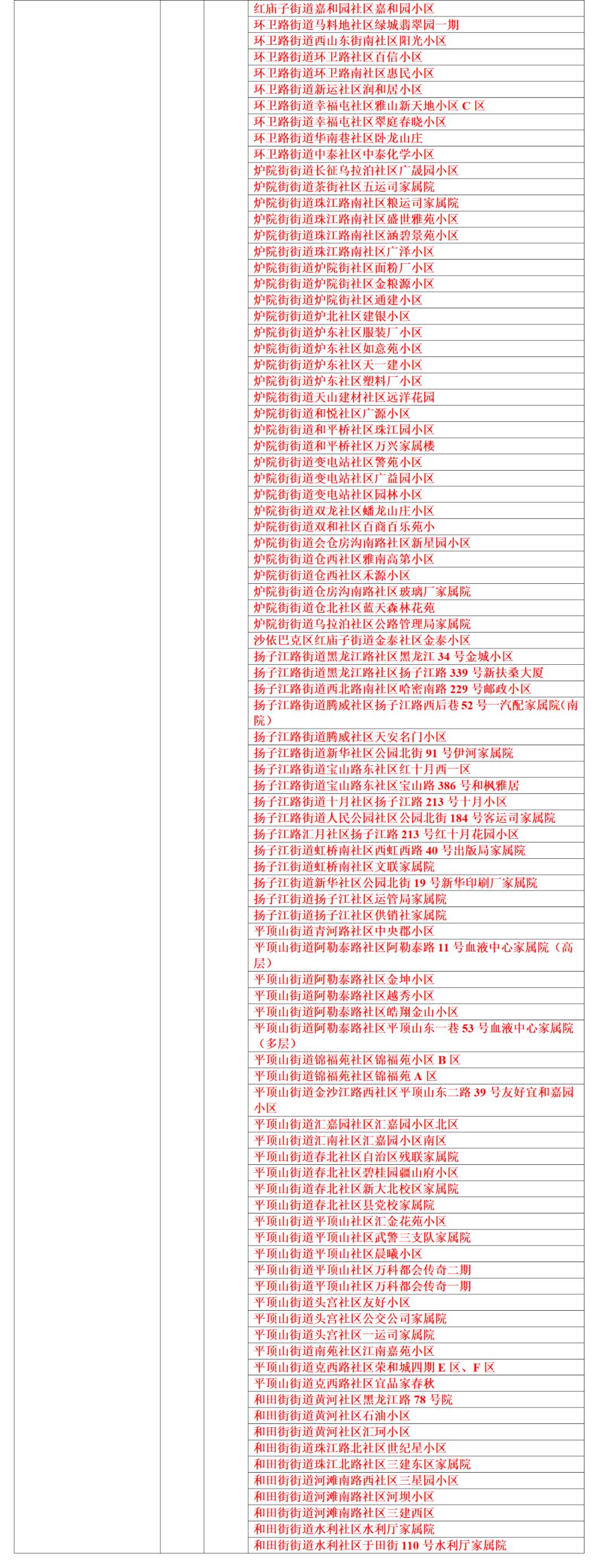 水景设备 第238页