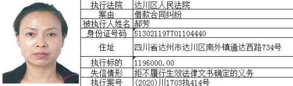 四川泸州最新失信名单曝光,警惕失信行为,维护社会诚信