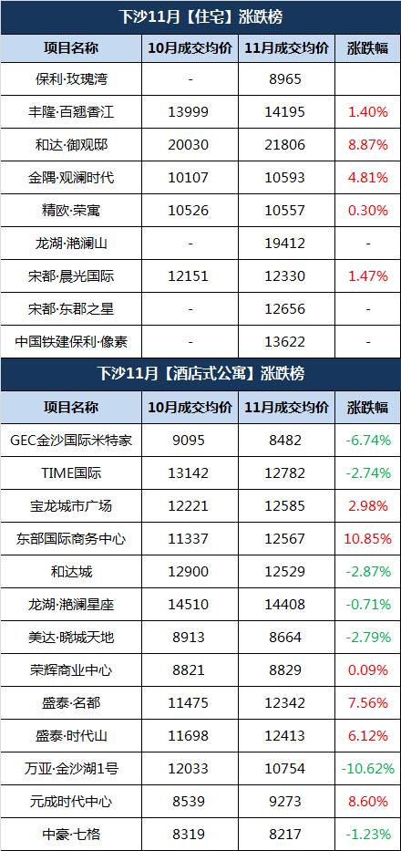 环保设备 第193页