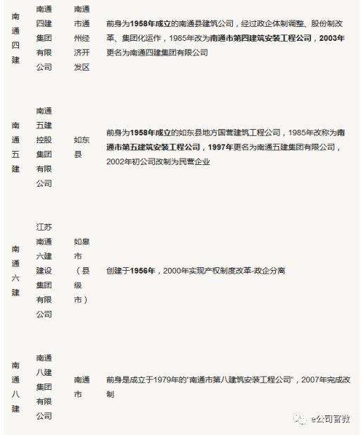 上市公司股权转让的奇妙一日之旅