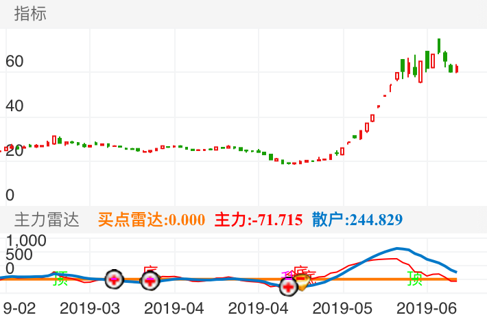 揭秘宝藏股票行情与特色小店的独特魅力，聚焦601997股票行情与小巷深处的故事