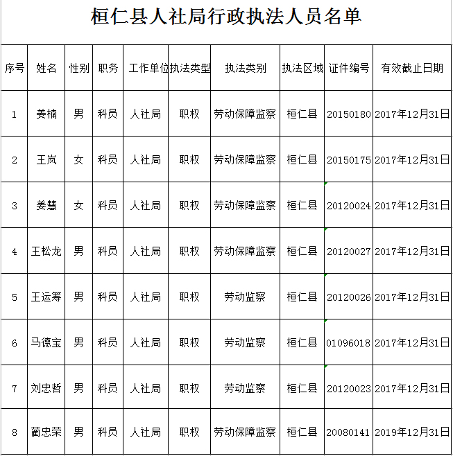 桓仁最新通知发布，更新信息汇总