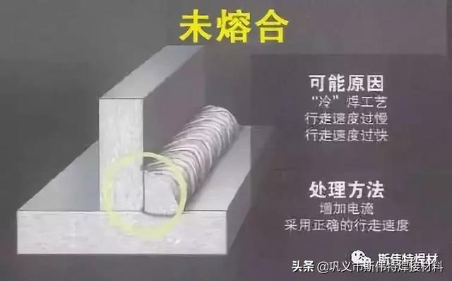 余姚焊工招聘，探索自然美景之旅，寻找心灵宁静港湾