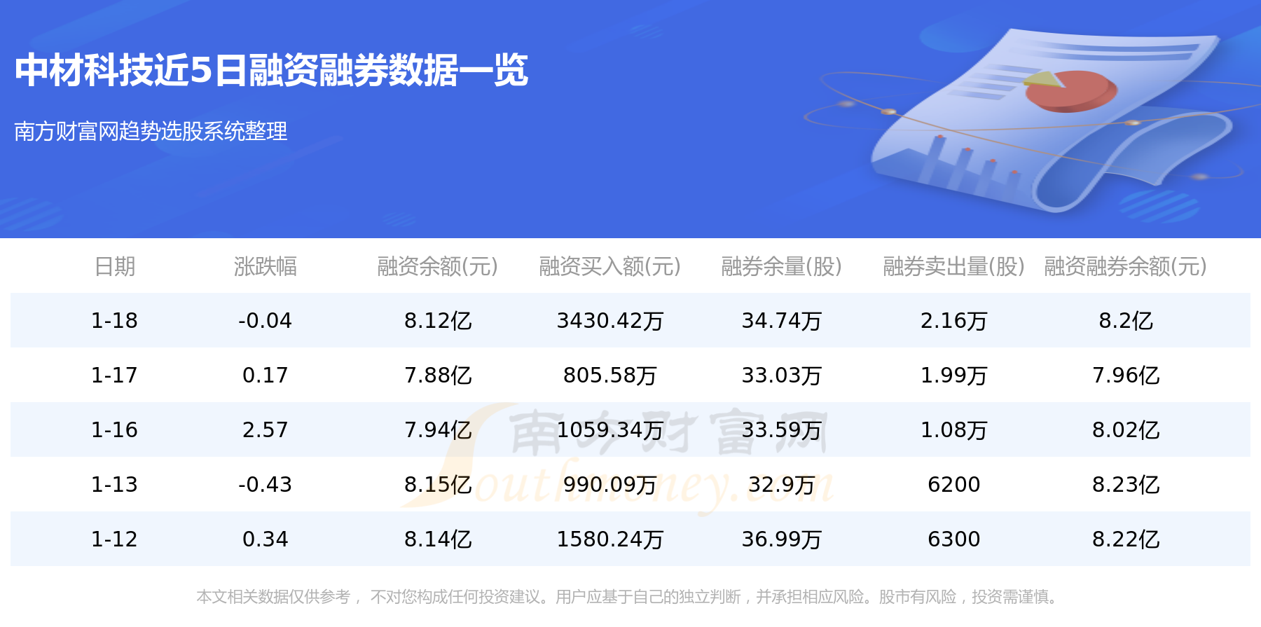 中材科技引领科技创新，塑造未来材料新世界最新资讯速递