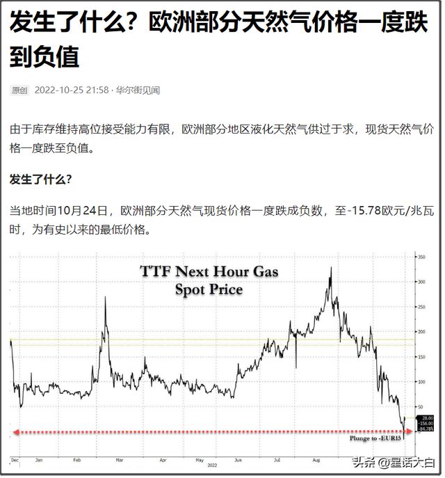 环境监测设备 第213页