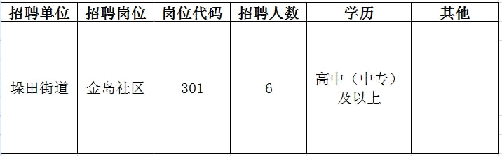 宣城最新招聘信息，时代的脉搏与职业发展的希望之门