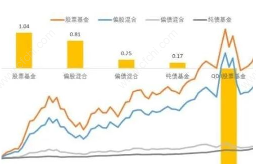 股票基金的风险之旅，家庭温馨故事中的风险探索