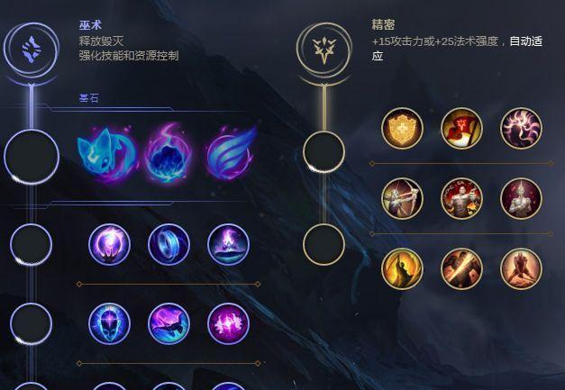 环境监测设备 第205页