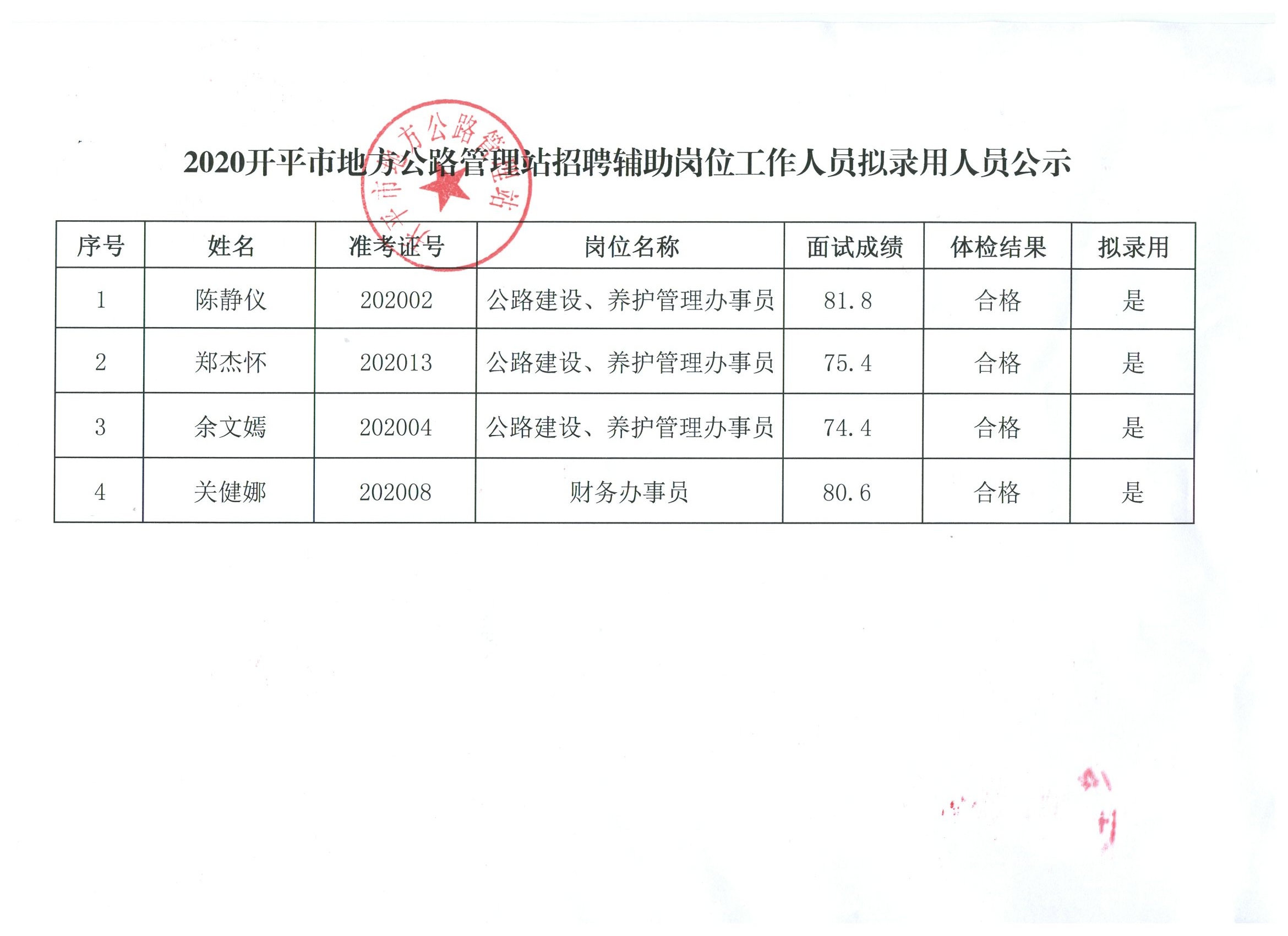 佛冈最新职位招聘详解与观点论述
