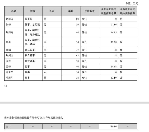 赵持股最新动态揭秘