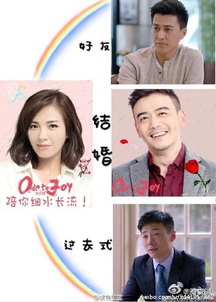 欢乐颂第二季演员表，城市温情纽带之旅
