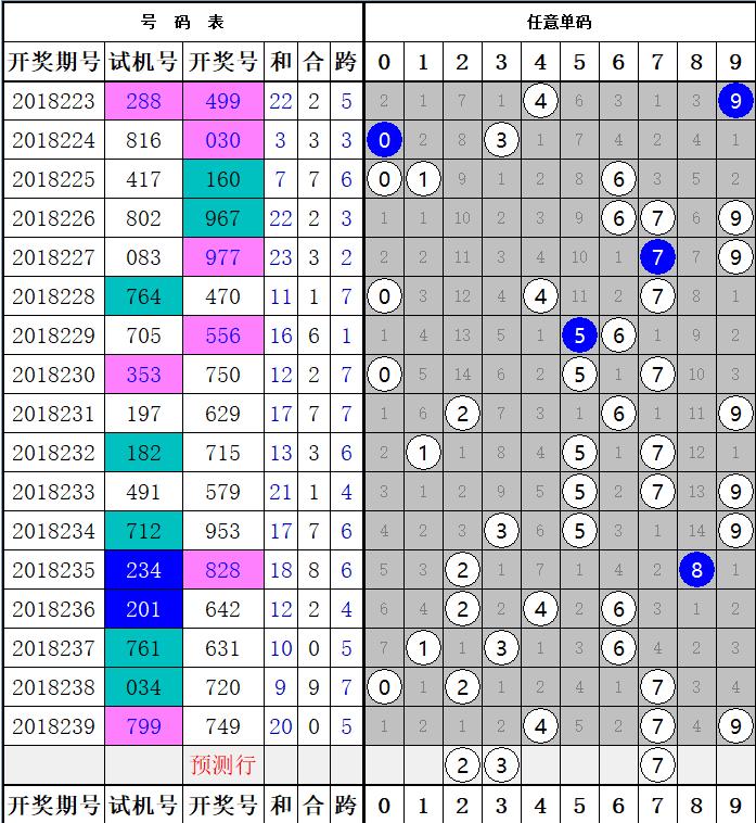 双色球最新开奖结果，变化中的学习，自信与成就感的源泉