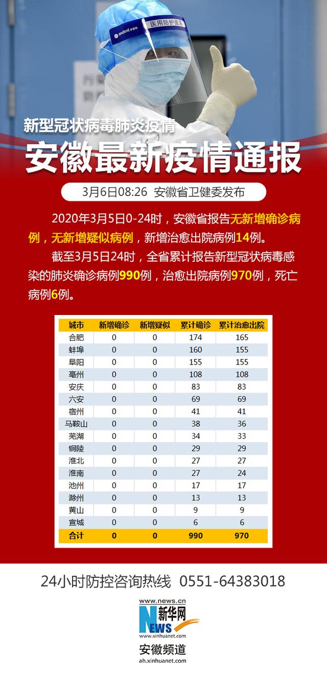 蚌埠最新疫情通报及小巷中的神秘宝藏小店揭秘