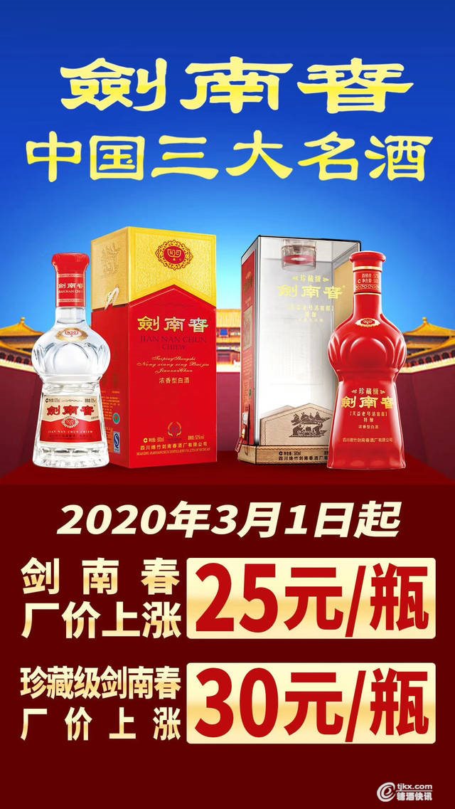 剑南春上市之路回顾与未来展望，回望过去，展望未来