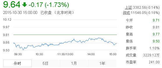 中金黄金股票行情，与自然美景的浪漫之旅