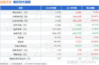 环境监测设备 第170页