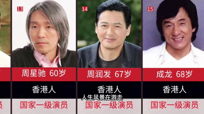 国家一级演员津贴揭秘，探寻内心的平和与自然的馈赠之旅