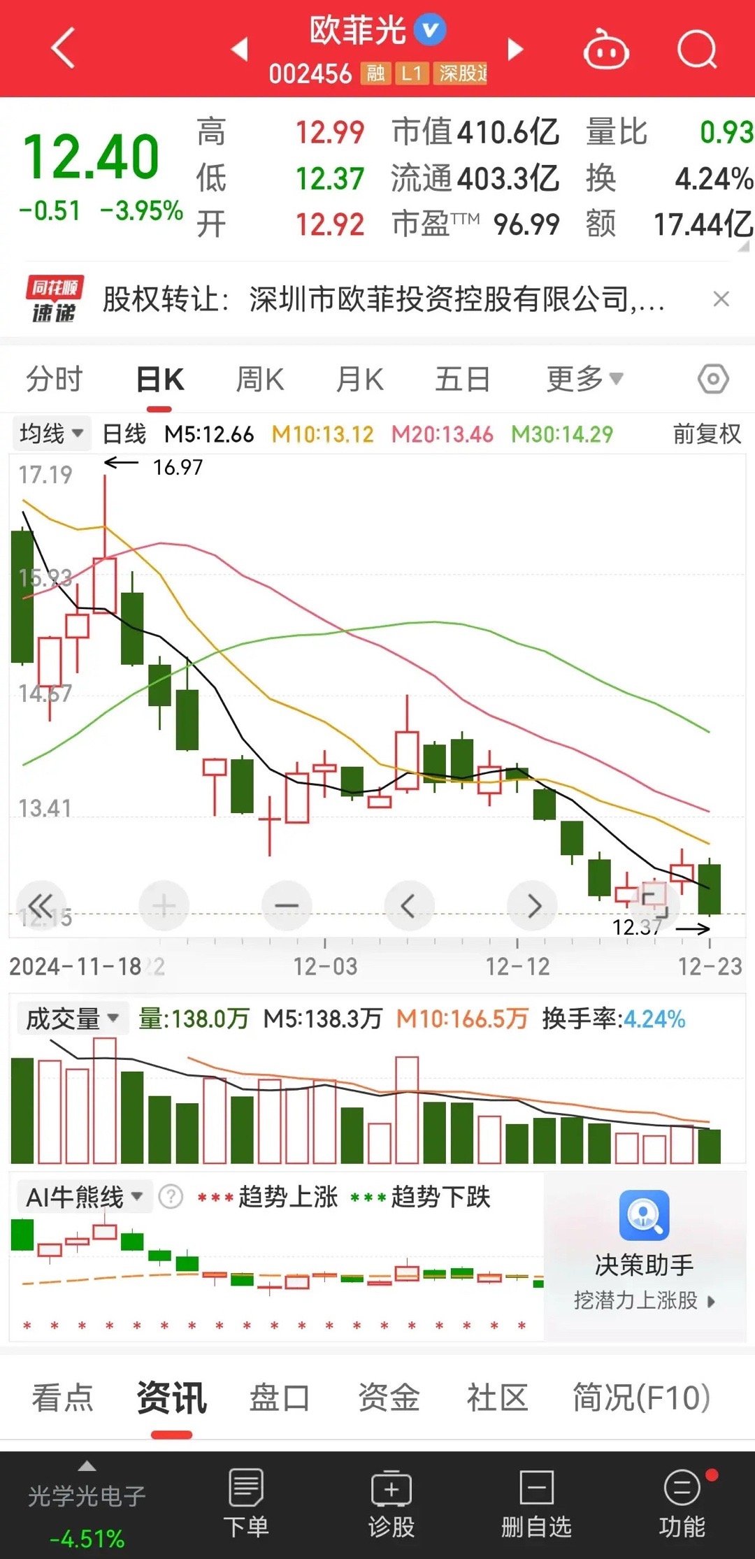 物联网设备研发 第206页