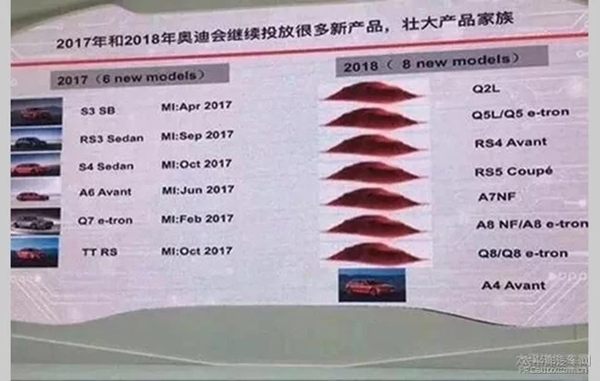 Q2上市时间详解，全面指南与最新动态