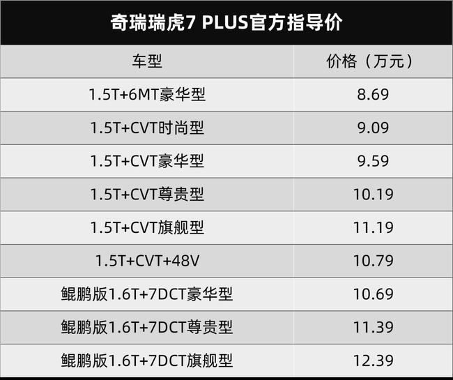 7上市时间，购物之旅与友情的温馨见证时刻