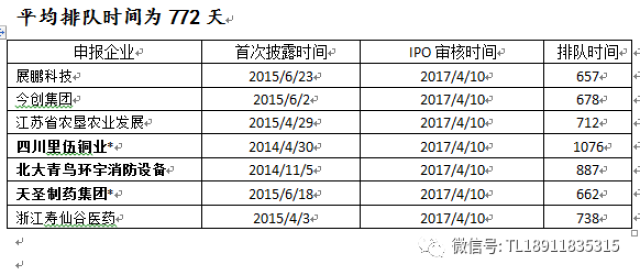 7上市时间,购物之旅与友情的温馨见证时刻
