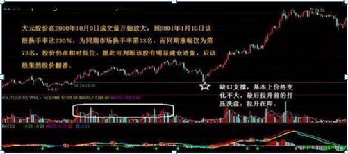 股票大佬的日常趣事与情感纽带揭秘