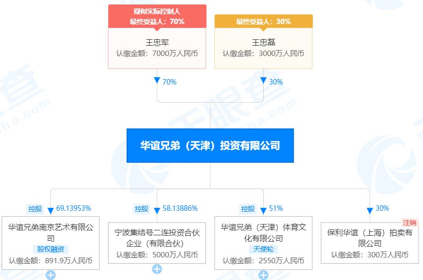 天眼查人官网深度解析，正反观点一网打尽