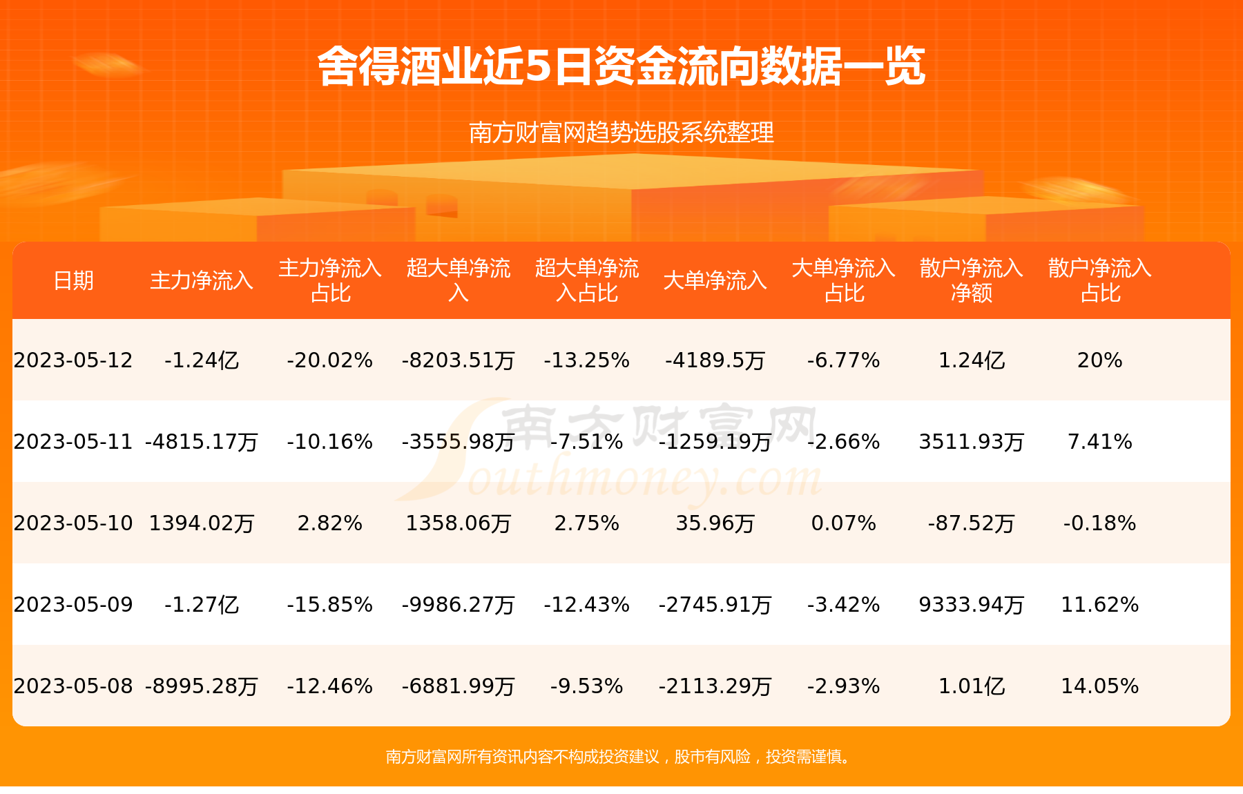 舍得酒股票的投资价值深度解析