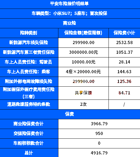 平安三者险价格背后的友情、家庭与爱之故事