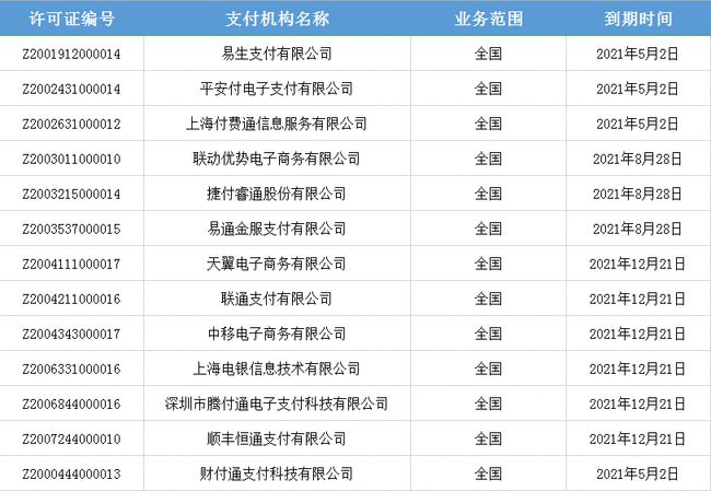 环保设备 第148页