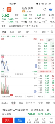 远光软件股票行情解析，最新动态与前景展望