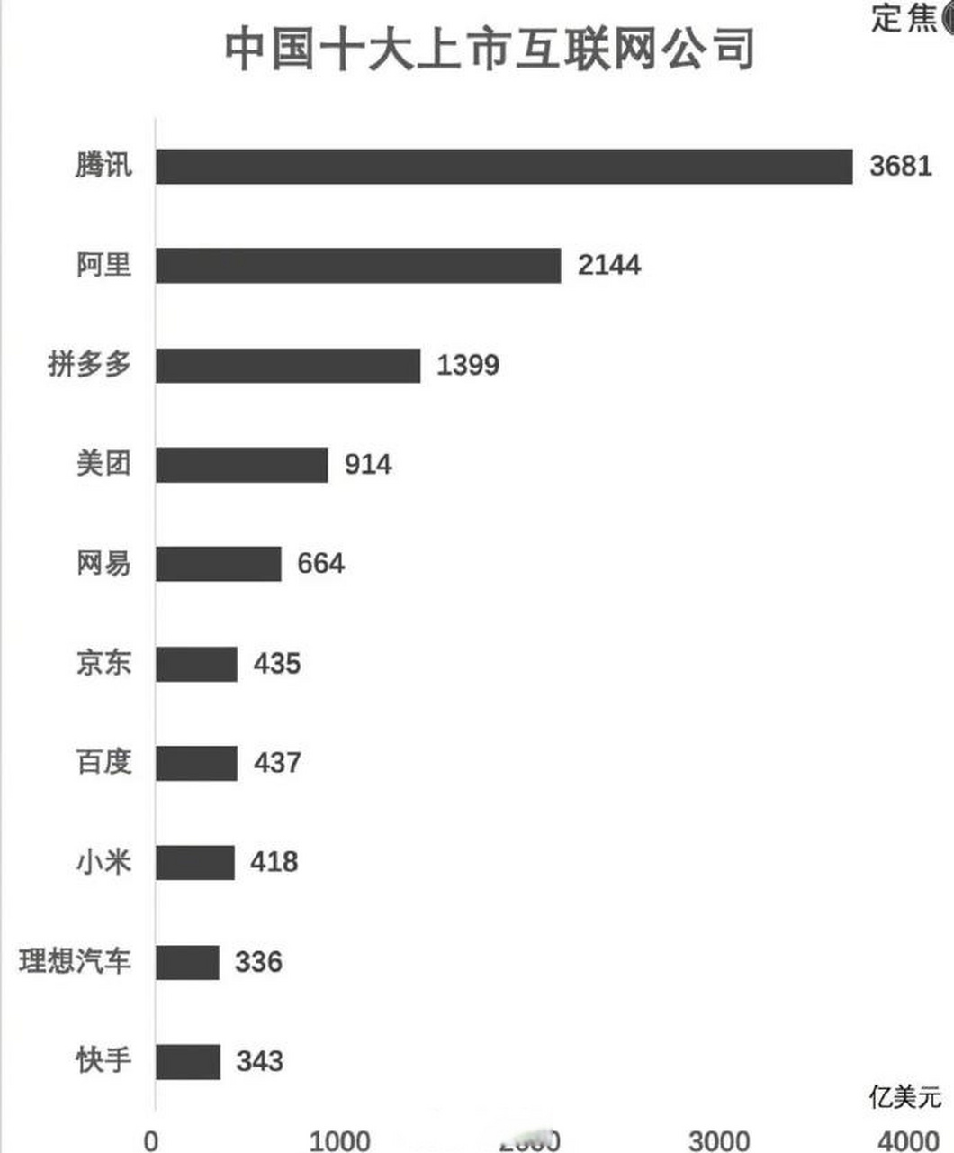 物联网设备研发 第191页
