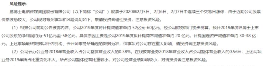 金科股份股票行情，变化中的机遇与成长力量，学习与探索的投资之路