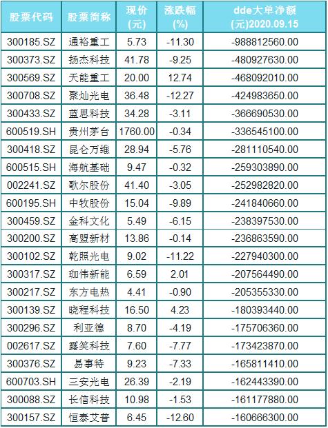 天能股票，乘风破浪，启航梦想之航