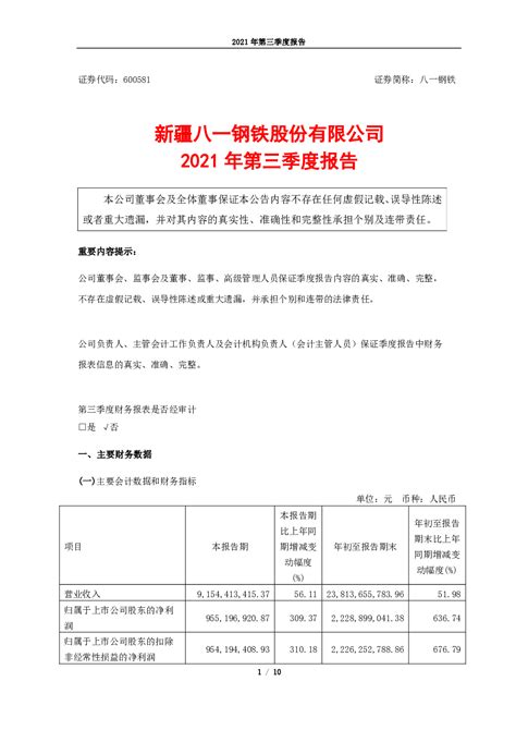 八一钢铁股票行情分析与小巷独特风味的美食探索