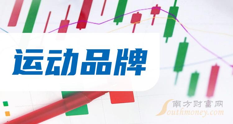 引领时尚潮流的新上市品牌，重磅推荐，不容错过！