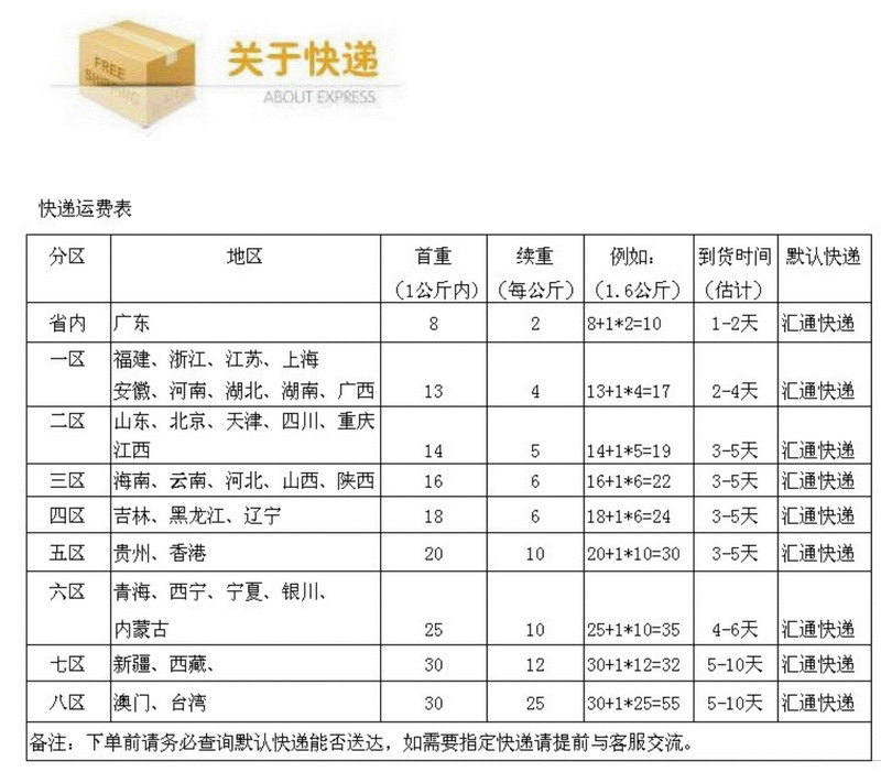 物流运费价格表查询，探索变化中的学习之旅，培养自信与成就感的源泉
