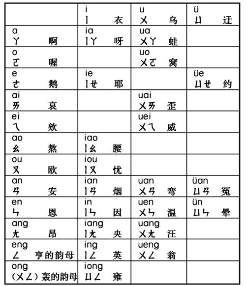 最新汉语拼音方案，开启奇妙一天之旅的钥匙