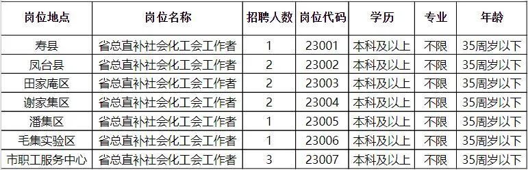 环保设备 第138页