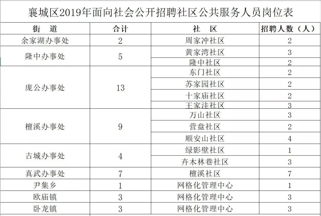 水景设备 第151页